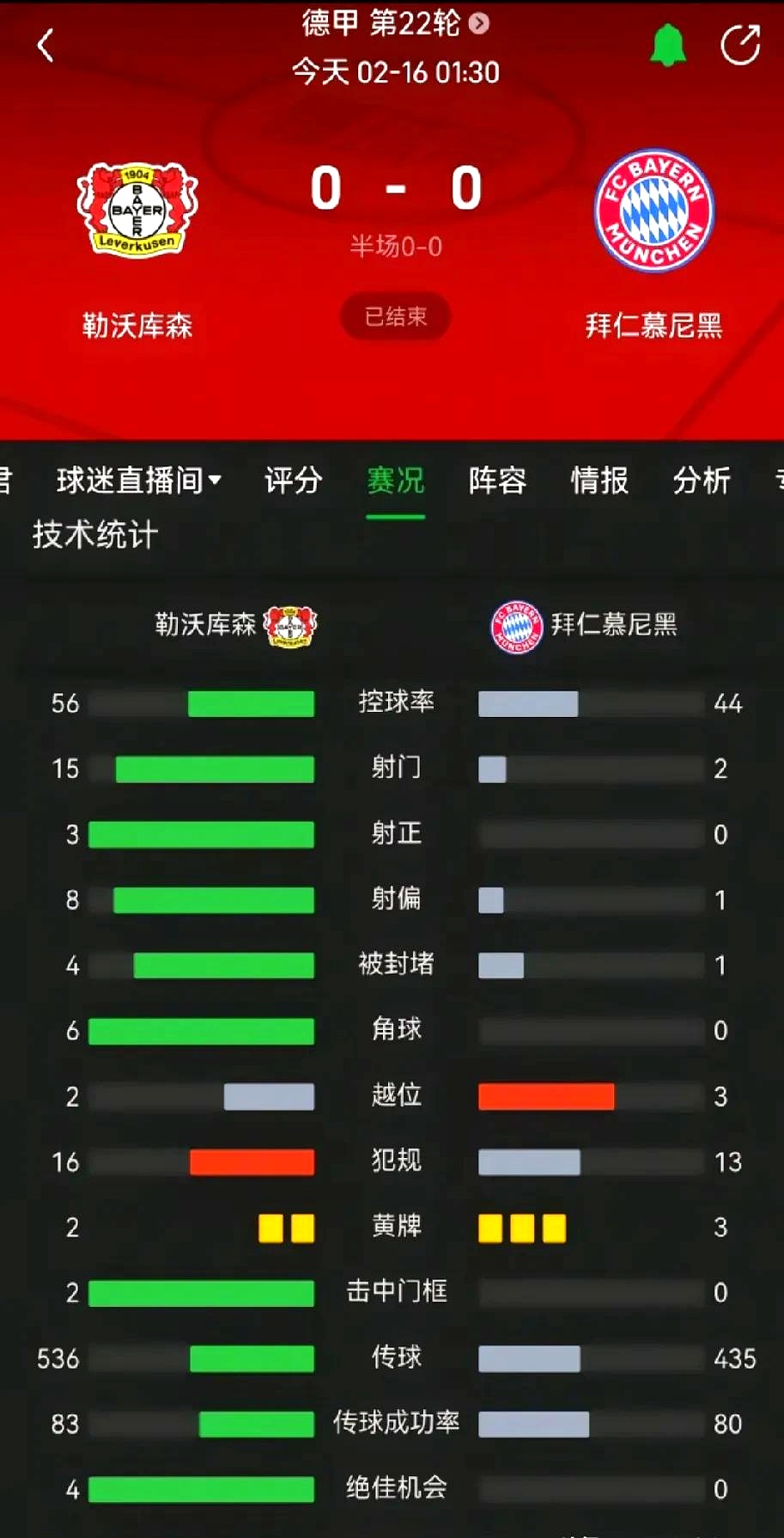 包含拜仁慕尼黑传奇球员教练生涯受瞩目，传述成功经验的词条